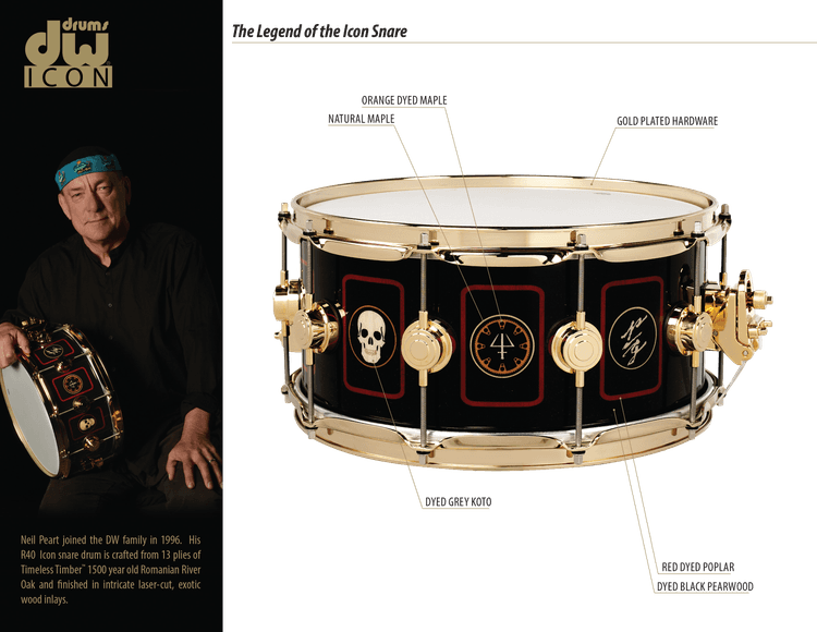 Neil Peart R40 DW ICON Snare Drum Drum Inc.