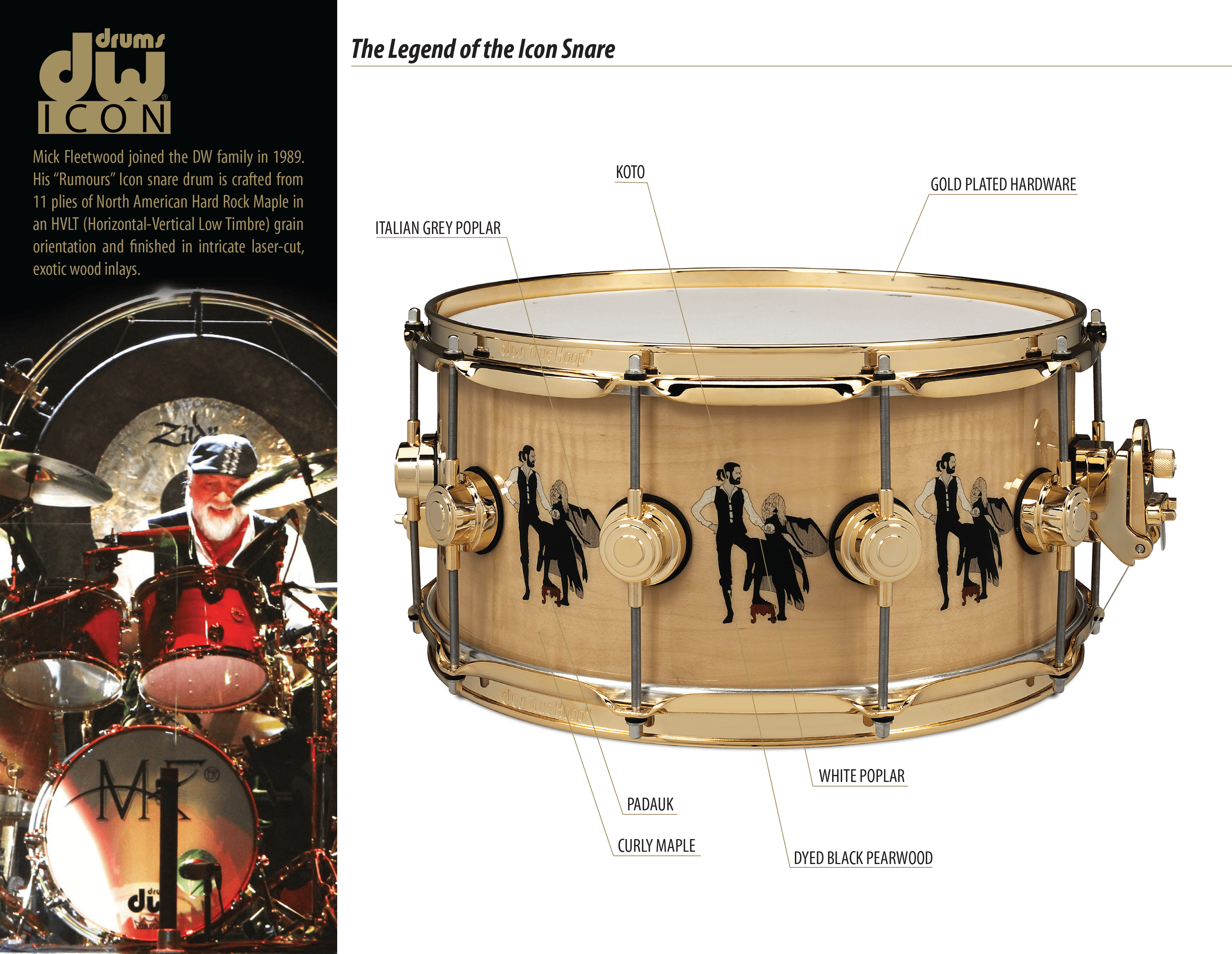 DW Icon Legend - Mick Fleetwood Rumours