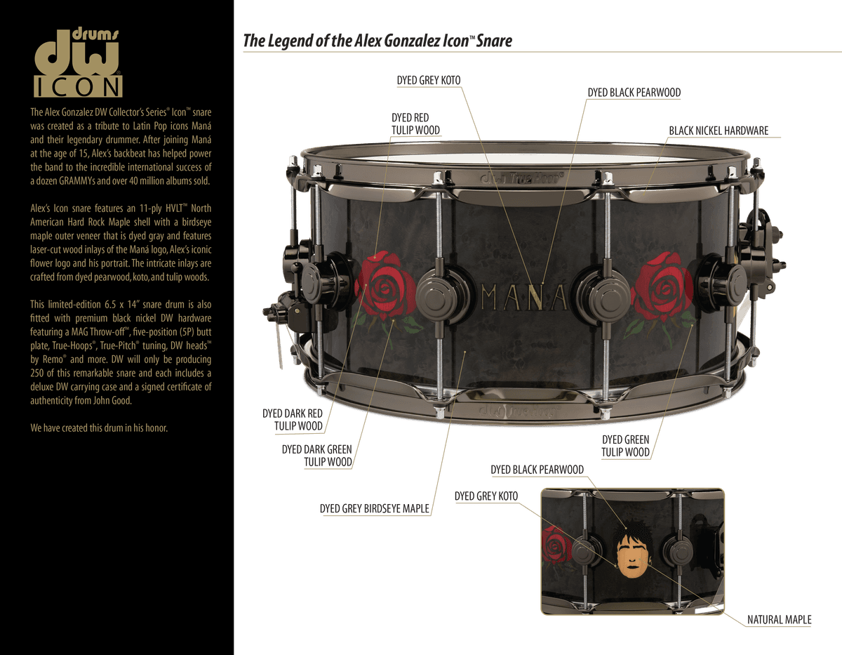 Alex Gonzalez DW ICON Snare Drum Drum Inc.