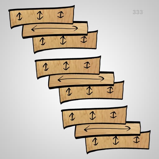 333 Grain Orientation