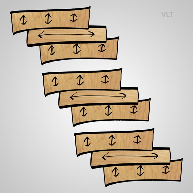 VLT Grain Orientation