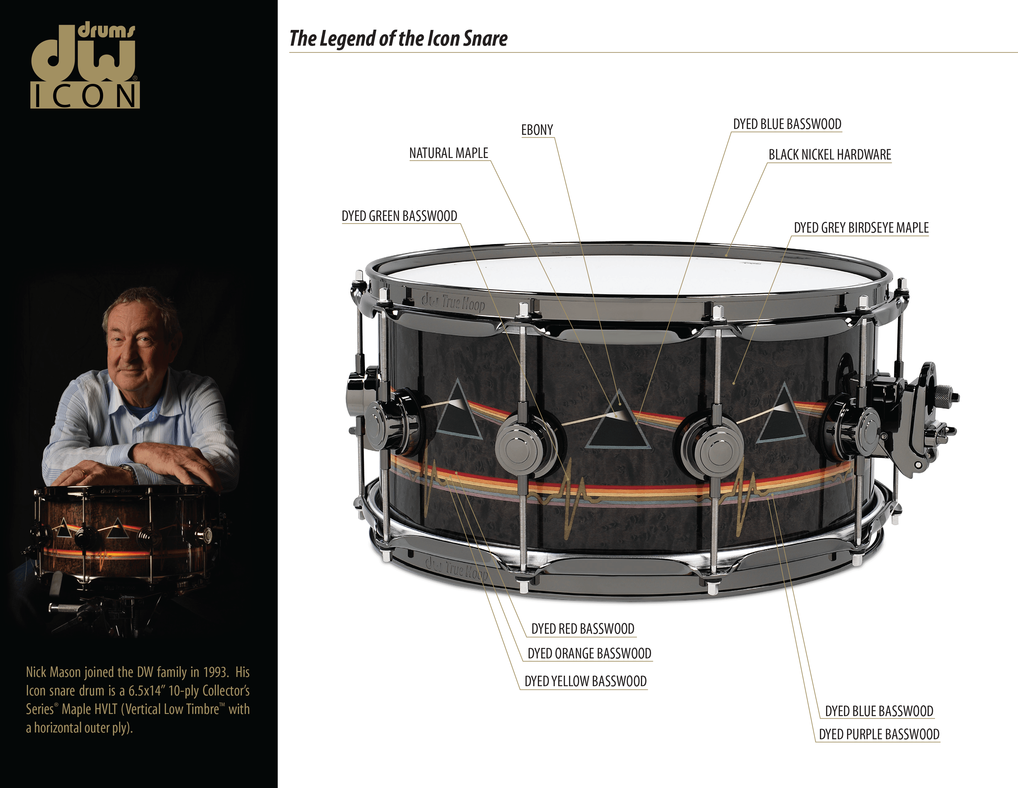 Pink Floyd DW ICON Snare Drum | Drum Workshop Inc.