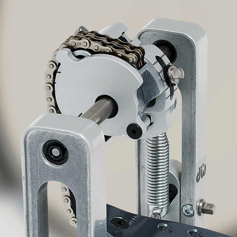 Shift Adjustable Cam
